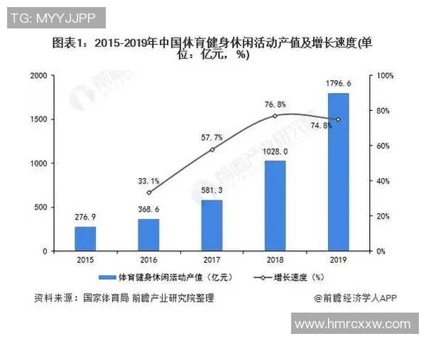 足球明星续约费揭秘：背后隐藏的市场价值与俱乐部策略分析