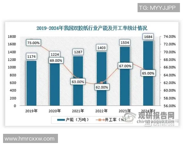 数据分析：上海飞盘队的力量表现